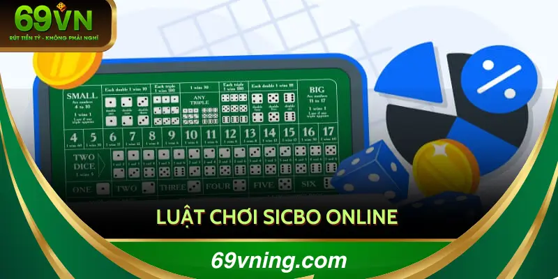 Luật chơi sicbo online chi tiết